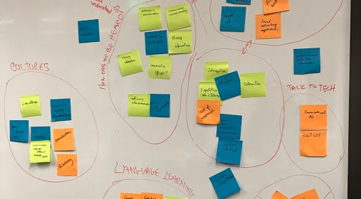 Value Proposition Brainstorm